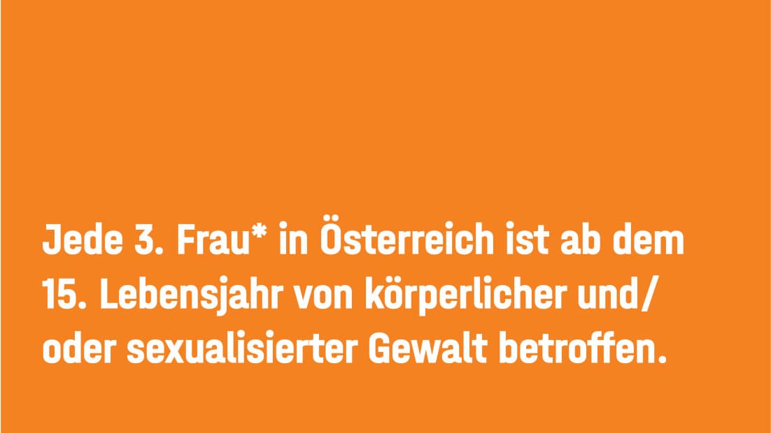 Nach wie vor zählt Gewalt an Mädchen* und Frauen* zu einer der am weitesten verbreiteten Menschenrechtsverletzungen – auch in Österreich.